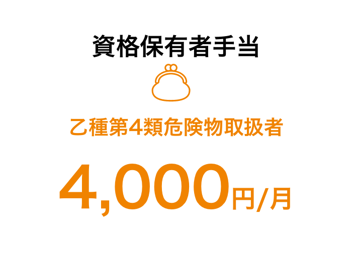 資格保有者手当 乙種第4類危険物取扱者 4,000円/月