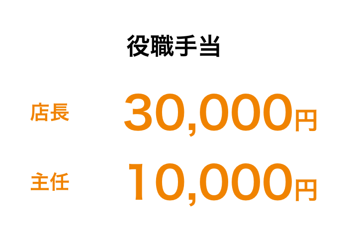 役職手当　店長30,000円　主任10,000円